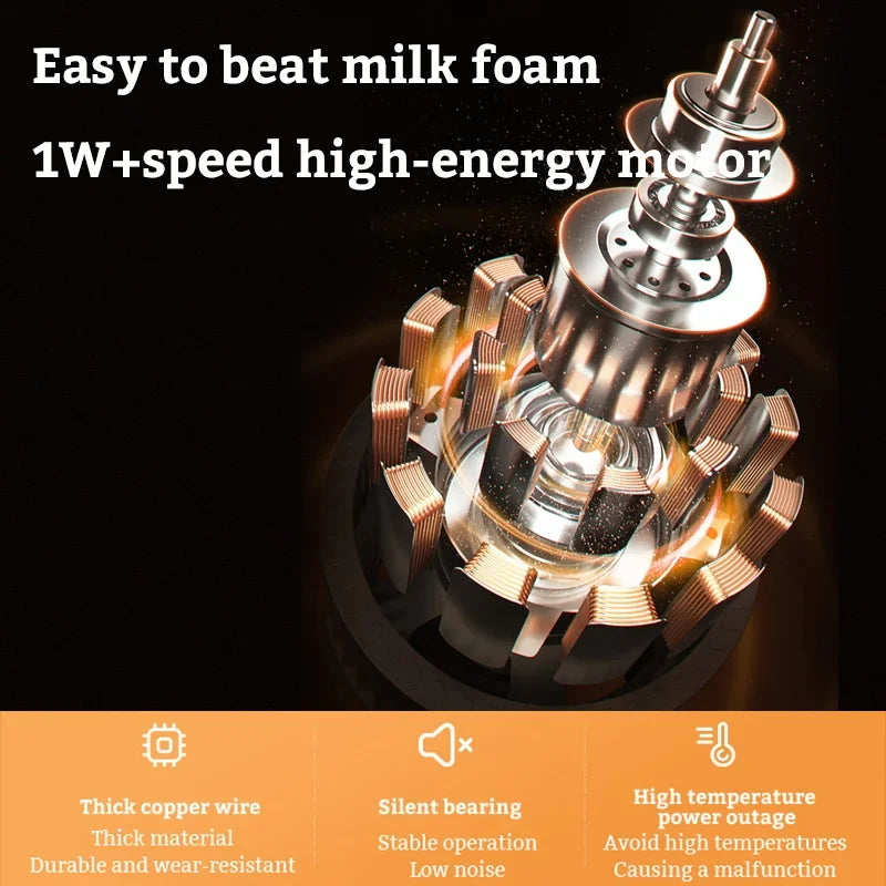 USB Rechargeable Electric Milk Frother with 3 Speed Settings for Coffee, Cappuccino, and Cream Foam Mixing
